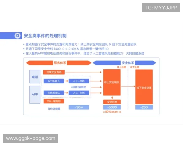 欧博官方网上客服在哪提供专业咨询服务的具体入口